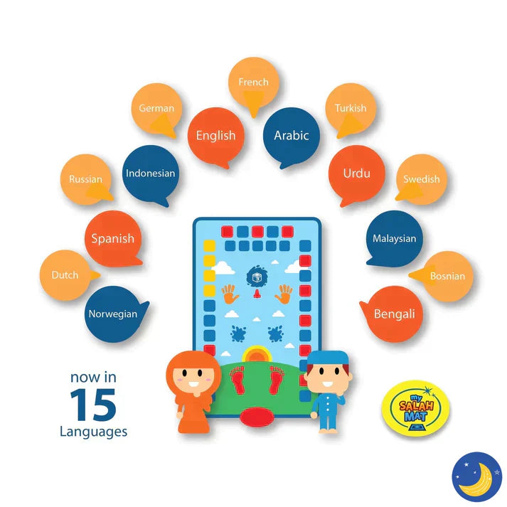 Kids Educational Prayer Mat